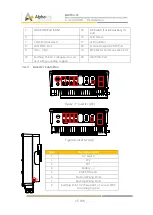 Предварительный просмотр 18 страницы Alpha ESS Storion-SMILE-T10 Installation Manual