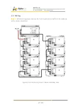 Предварительный просмотр 28 страницы Alpha ESS Storion-SMILE-T10 Installation Manual