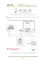 Предварительный просмотр 37 страницы Alpha ESS Storion-SMILE-T10 Installation Manual