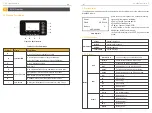 Preview for 6 page of Alpha ESS Storion-T100 Operation & Maintenance Manual