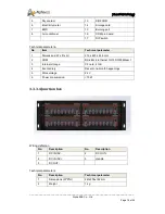 Preview for 18 page of Alpha ESS T100 Installation & Operation Manual