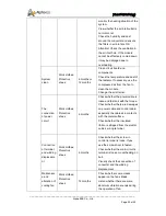 Preview for 40 page of Alpha ESS T100 Installation & Operation Manual