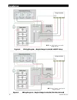 Preview for 16 page of Alpha Group OutBack Power FLEXmax Extreme Series Owner'S Manual