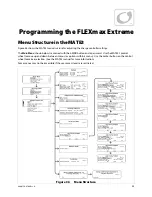 Preview for 37 page of Alpha Group OutBack Power FLEXmax Extreme Series Owner'S Manual