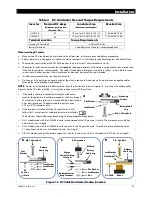 Предварительный просмотр 23 страницы Alpha Group OutBack Power GS3548E Installation Manual