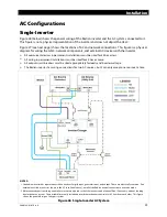 Предварительный просмотр 31 страницы Alpha Group OutBack Power GS3548E Installation Manual