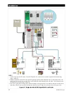 Предварительный просмотр 32 страницы Alpha Group OutBack Power GS3548E Installation Manual