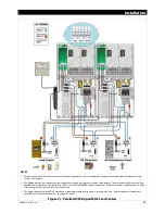 Предварительный просмотр 37 страницы Alpha Group OutBack Power GS3548E Installation Manual