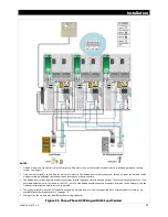 Предварительный просмотр 41 страницы Alpha Group OutBack Power GS3548E Installation Manual