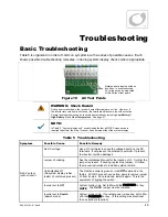 Предварительный просмотр 45 страницы Alpha Group OutBack Power GS8048A Operator'S Manual