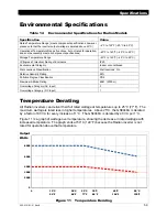 Предварительный просмотр 59 страницы Alpha Group OutBack Power GS8048A Operator'S Manual