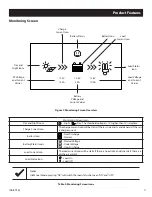 Предварительный просмотр 11 страницы Alpha Group OutBack Power Mate Micro User Manual