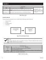 Предварительный просмотр 20 страницы Alpha Group OutBack Power Mate Micro User Manual