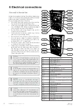 Preview for 28 page of Alpha-InnoTec HM 12Split Installation And Operating Manual