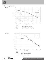 Preview for 20 page of Alpha-InnoTec HMD 1 Operating Manual