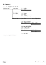 Preview for 37 page of Alpha-InnoTec HT 12Split Installation And Operating Manual