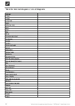 Предварительный просмотр 72 страницы Alpha-InnoTec Jersey 5 Operating Manual