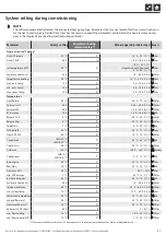 Preview for 41 page of Alpha-InnoTec Luxtronik Series Operating Manual