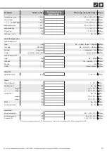 Preview for 43 page of Alpha-InnoTec Luxtronik Series Operating Manual