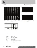 Preview for 28 page of Alpha-InnoTec LW 100A Operating Manual