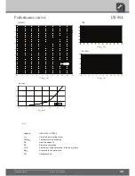 Preview for 29 page of Alpha-InnoTec LW 100A Operating Manual