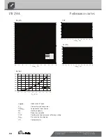 Preview for 34 page of Alpha-InnoTec LW 100A Operating Manual