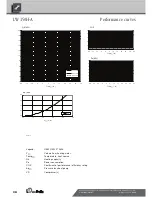 Preview for 36 page of Alpha-InnoTec LW 100A Operating Manual