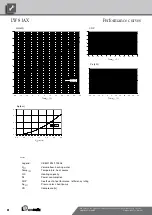 Предварительный просмотр 6 страницы Alpha-InnoTec LW 100H-ASX Operating Manual