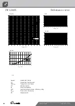 Предварительный просмотр 8 страницы Alpha-InnoTec LW 100H-ASX Operating Manual