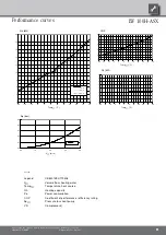 Предварительный просмотр 9 страницы Alpha-InnoTec LW 100H-ASX Operating Manual