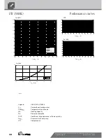 Preview for 30 page of Alpha-InnoTec LW 101 Operating Manual