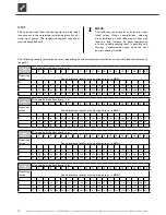 Preview for 10 page of Alpha-InnoTec LW 101A Operating Manual