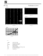 Preview for 32 page of Alpha-InnoTec LW 101A Operating Manual