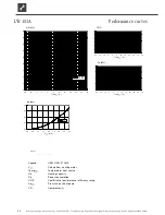 Preview for 34 page of Alpha-InnoTec LW 101A Operating Manual