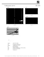 Preview for 35 page of Alpha-InnoTec LW 101A Operating Manual