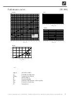 Preview for 37 page of Alpha-InnoTec LW 101A Operating Manual