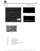 Preview for 38 page of Alpha-InnoTec LW 101A Operating Manual