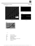 Preview for 39 page of Alpha-InnoTec LW 101A Operating Manual