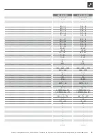 Preview for 25 page of Alpha-InnoTec LW 121 ASX-HT 1 Operating Manual