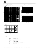 Preview for 26 page of Alpha-InnoTec LW 121 ASX-HT 1 Operating Manual