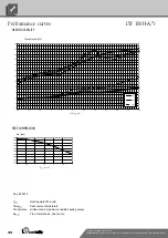 Предварительный просмотр 22 страницы Alpha-InnoTec LW 160 H-A/V Installation Instructions Manual