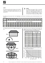 Предварительный просмотр 10 страницы Alpha-InnoTec LW 161H-A/V Operating Manual