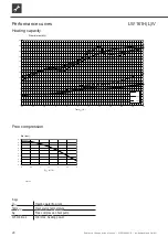 Предварительный просмотр 28 страницы Alpha-InnoTec LW 161H/V Operating Manual