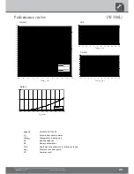 Preview for 27 page of Alpha-InnoTec LW 250 Inside Installation