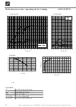 Preview for 24 page of Alpha-InnoTec LWAV 122R3-HSV 12M3 Operating Manual