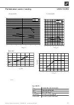 Preview for 21 page of Alpha-InnoTec LWAV 122R3 Operating Manual