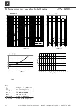 Предварительный просмотр 18 страницы Alpha-InnoTec LWAV+ 122R3 Operating Manual