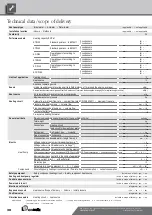 Preview for 30 page of Alpha-InnoTec LWC 100 Operating Manual