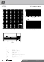 Preview for 32 page of Alpha-InnoTec LWC 100 Operating Manual