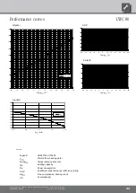 Preview for 33 page of Alpha-InnoTec LWC 100 Operating Manual